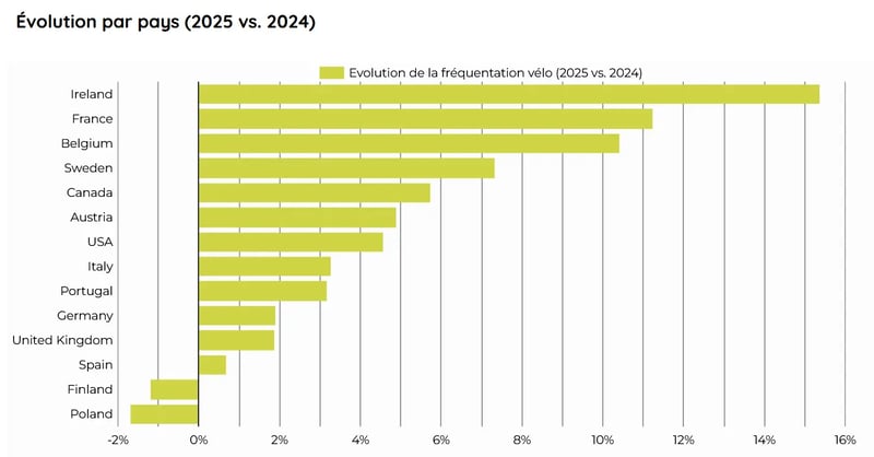 Capture décran 2026-02-02 160022
