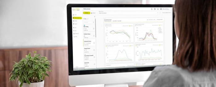 Logiciel d'analyse et de visualisation de données de fréquentation piéton et vélo Eco-Visio