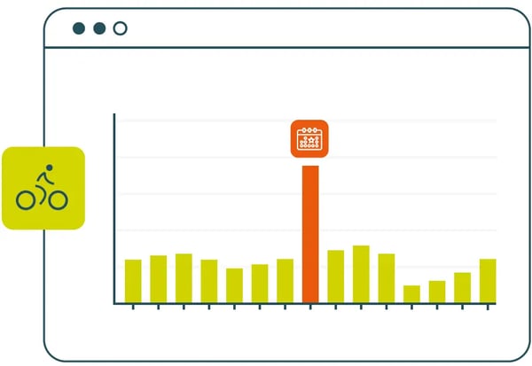 Impact_evenement Impact_evenement