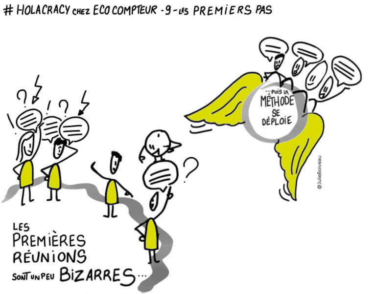 Holacracy-9-1-768x602