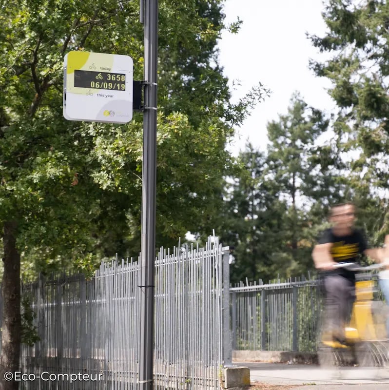 Affichez vos comptages cyclistes auprès de vos pistes cyclables.