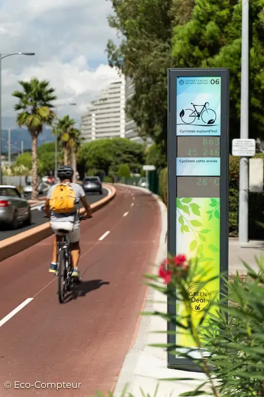 Motivez vos cyclistes en affichant vos comptages.