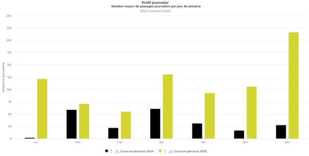 Vallons_Haute_Bretagne_Exemple2-1