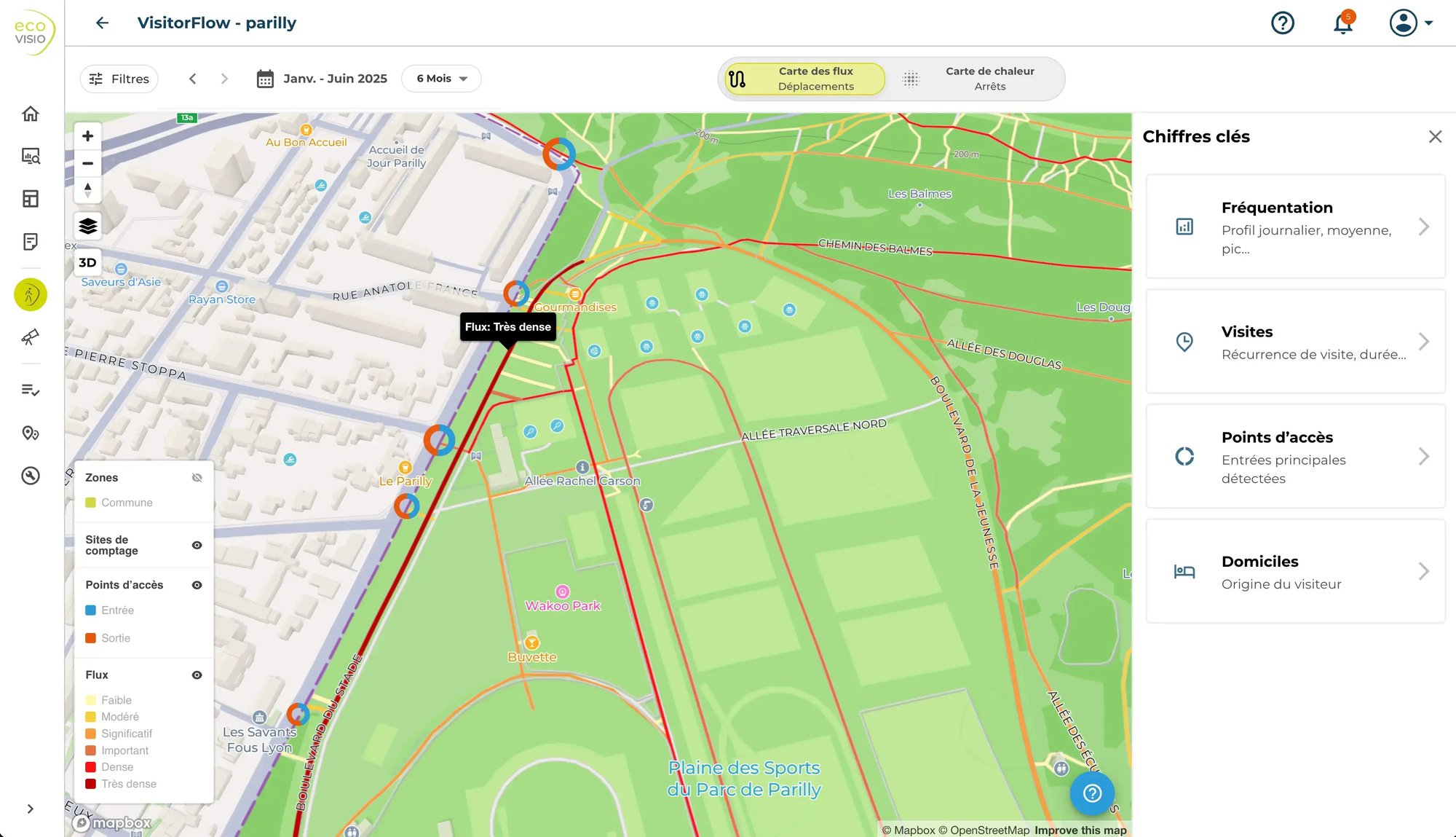 Capture d'écran de la solution d'analyse des flux piétons VisitorFlow