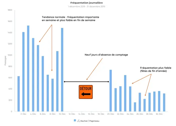 datamissingATFR-e1729851953381