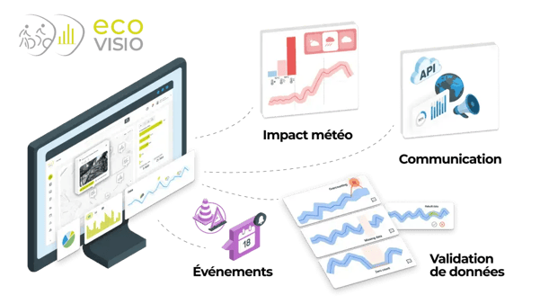 illustration-eco-Visio-1-1024x576