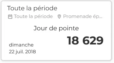 jour-pointe jour-pointe