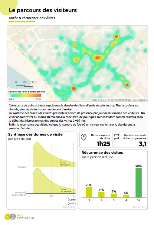 exemple-analyse-dm exemple-analyse-dm