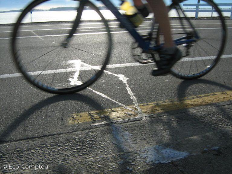 ZELT Fahrradzähler