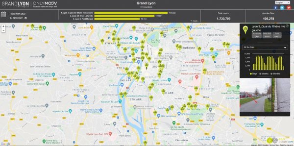 Carte des implantations des systèmes de comptage automatique à Lyon