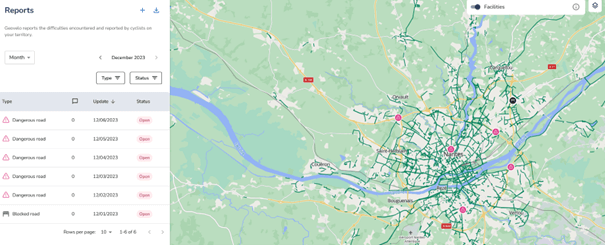 Administration et gestion des signalements remontés par les usagers dans la plateforme Cycling Insights